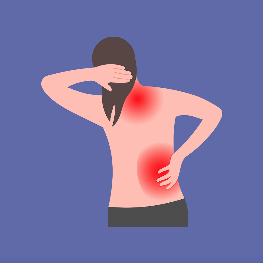 Inflammation and body tension